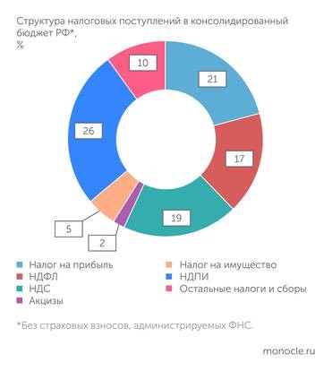 график 2.jpg график 2.jpg