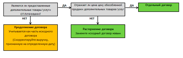 construction-6-shema.png