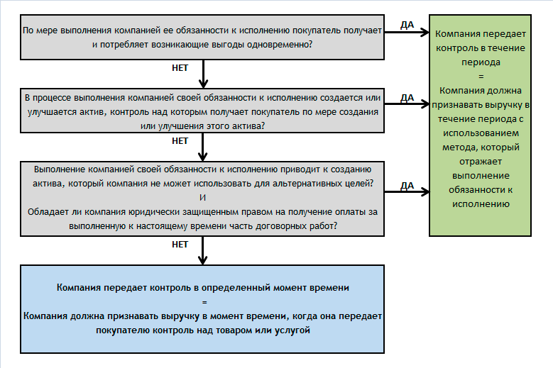 services-shema-1.png