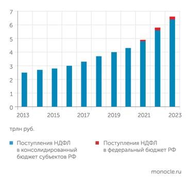 график 1.jpg график 1.jpg